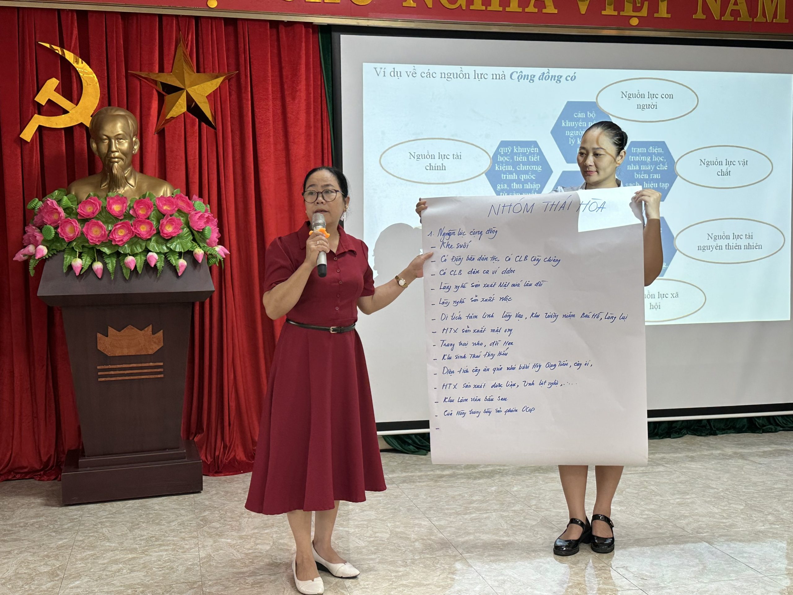 tập huấn RIAT