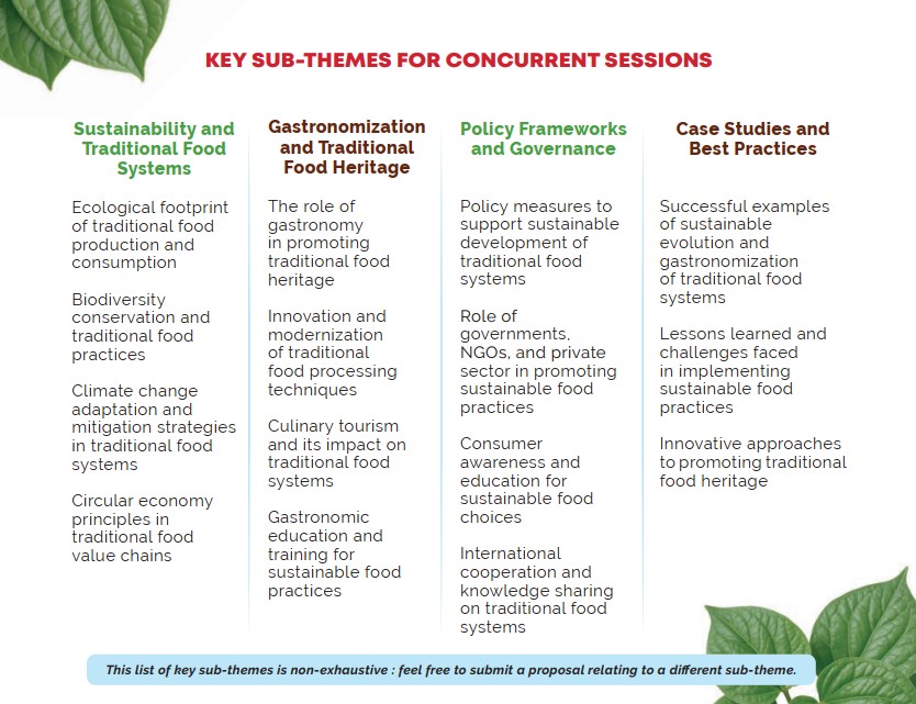 Hội thảo Quốc tế Food & Society 2025