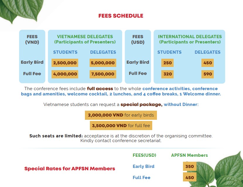 Hội thảo Quốc tế Food & Society 2025 5